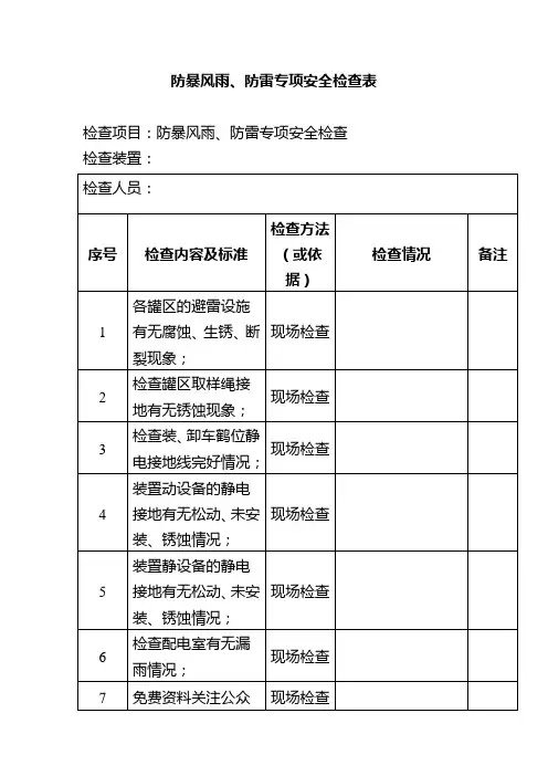 防暴风雨、防雷专项安全检查表