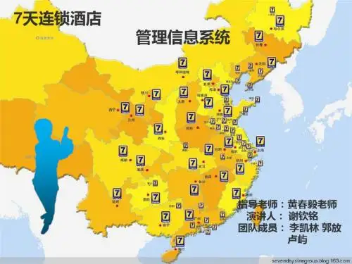 7天管理信息系统
