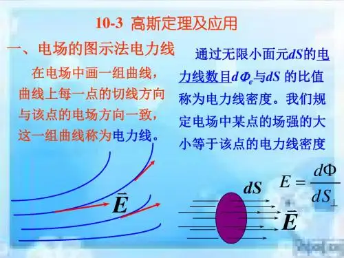 103高斯定理及应用