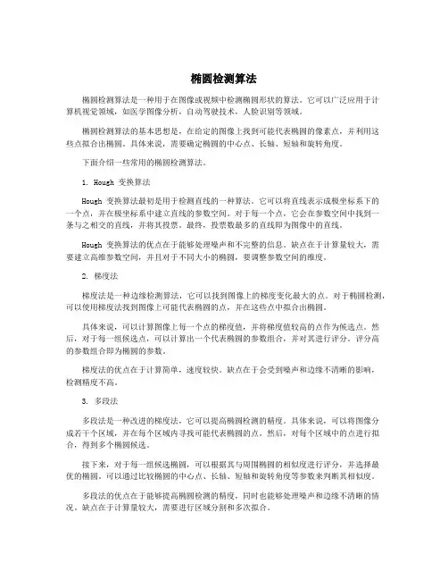 椭圆检测算法