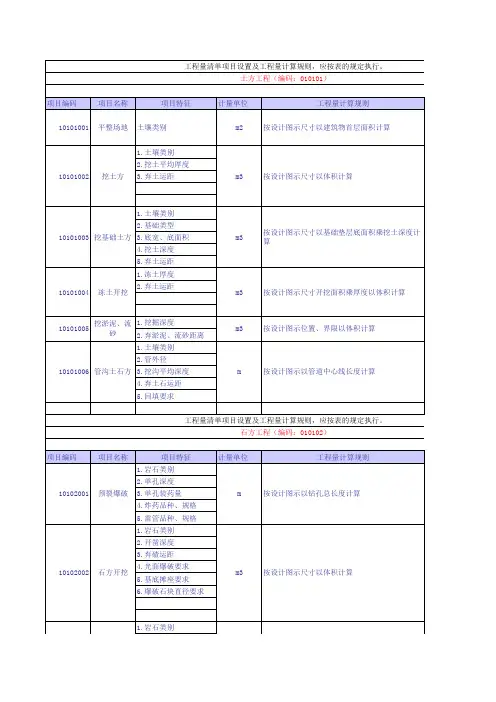 2008清单规范工程量计算规则全套excel版(带目录索引)