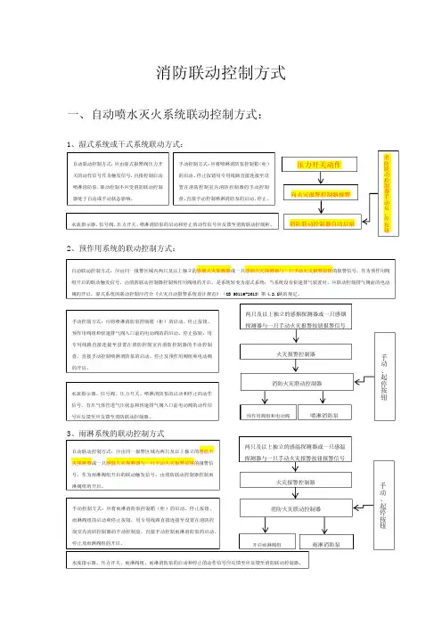 消防报警联动控制方式
