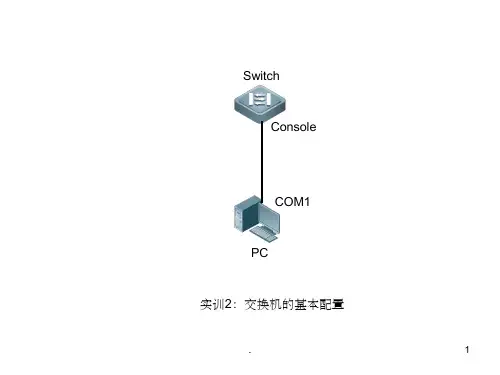 锐捷设备网络拓扑图