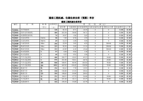 通信工程机械、仪器仪表台班(预算)单价