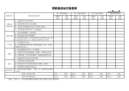 消防泵房运行检查表