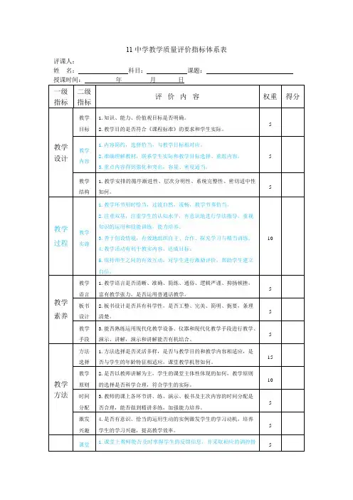 (完整word版)课堂教学评价