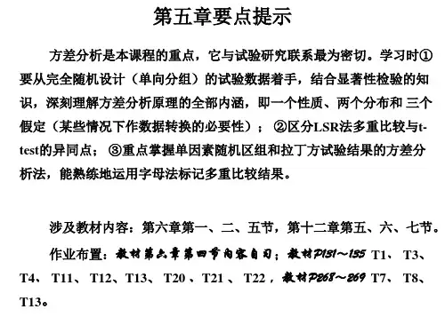 生物统计学5方差分析
