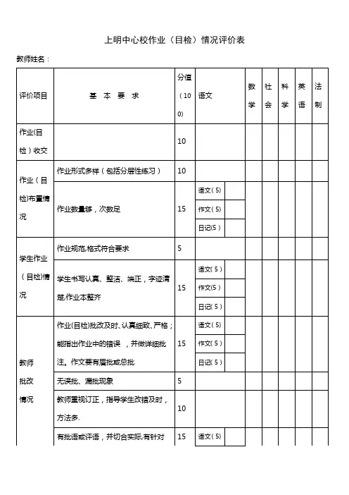 作业检查评价表