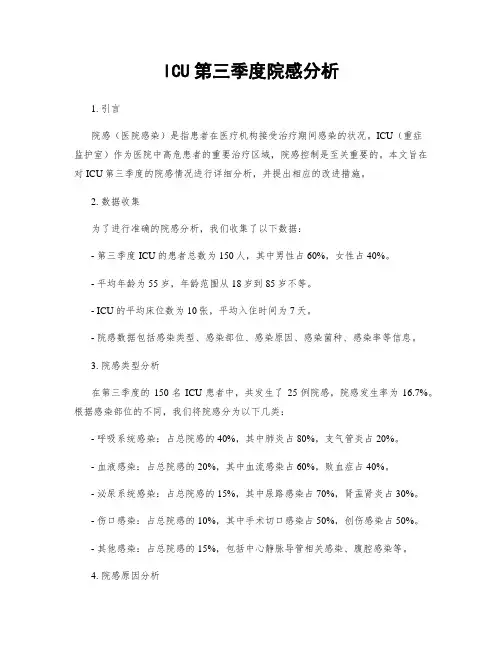 ICU第三季度院感分析