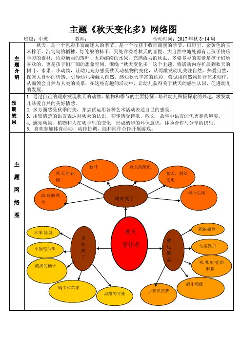 幼儿园中班《秋天变化多》网络图