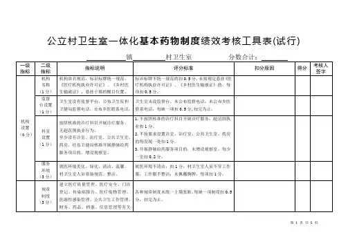 公立村卫生室一体化基本药物制度绩效考核工具表(试行)