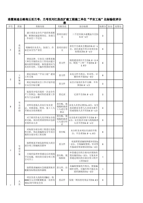 平安工地建设考核标准