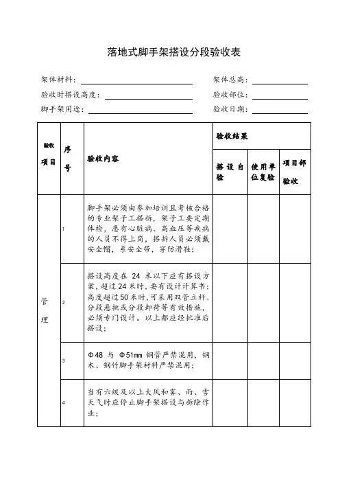 脚手架验收表