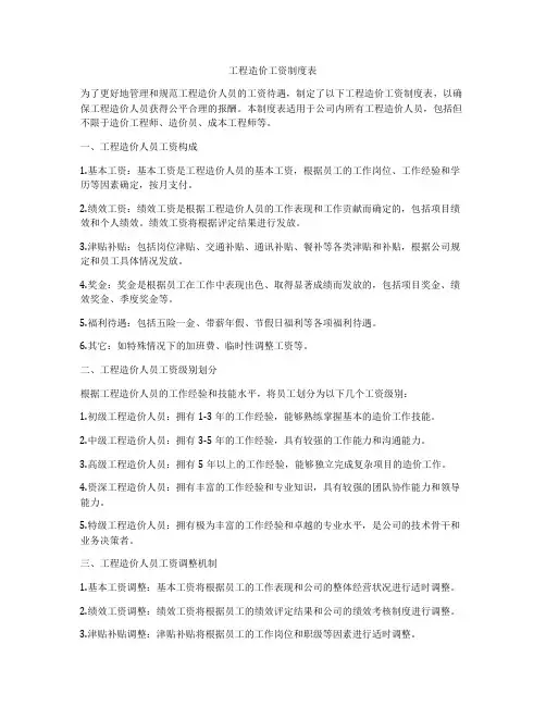 工程造价工资制度表