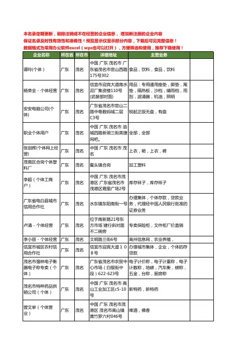 新版广东省茂名个体工商企业公司商家名录名单联系方式大全18家