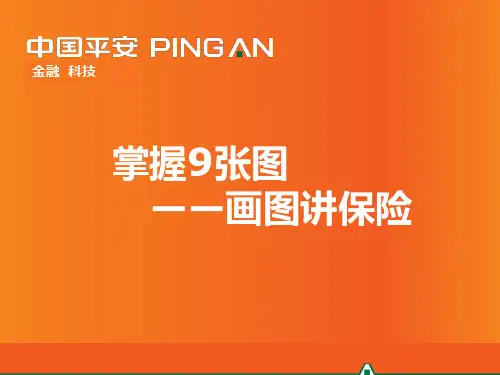 8张图讲保险