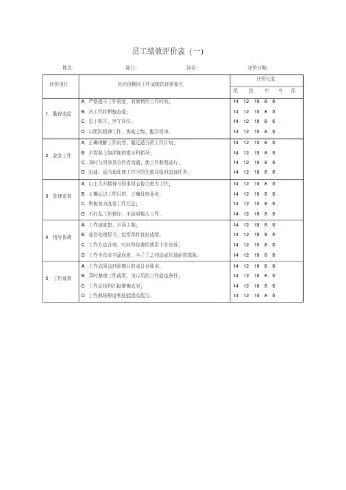 企业绩效考核表格大全