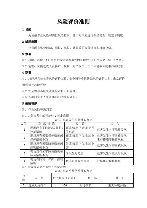 风险评价准则