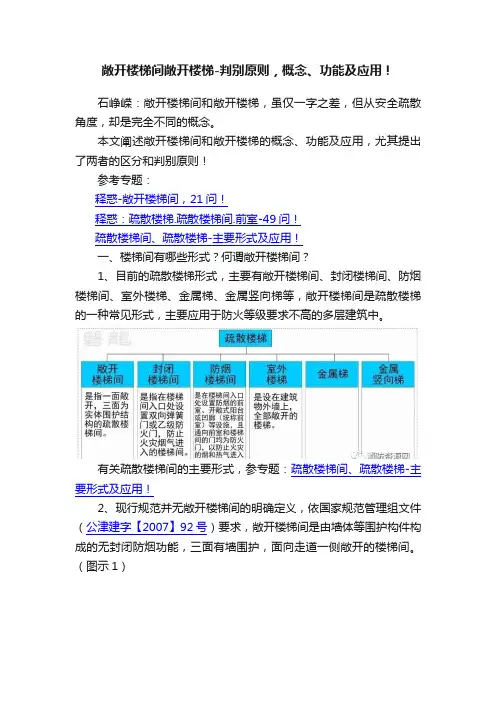 敞开楼梯间敞开楼梯-判别原则，概念、功能及应用！
