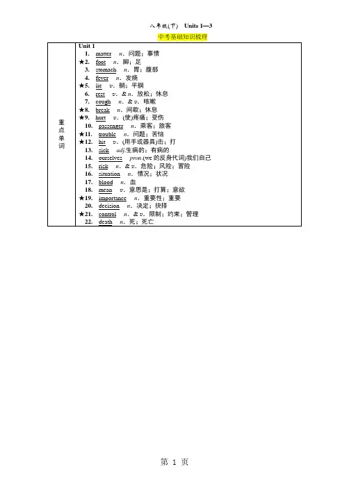 八年级(下)Unit 1—3-最新教学文档
