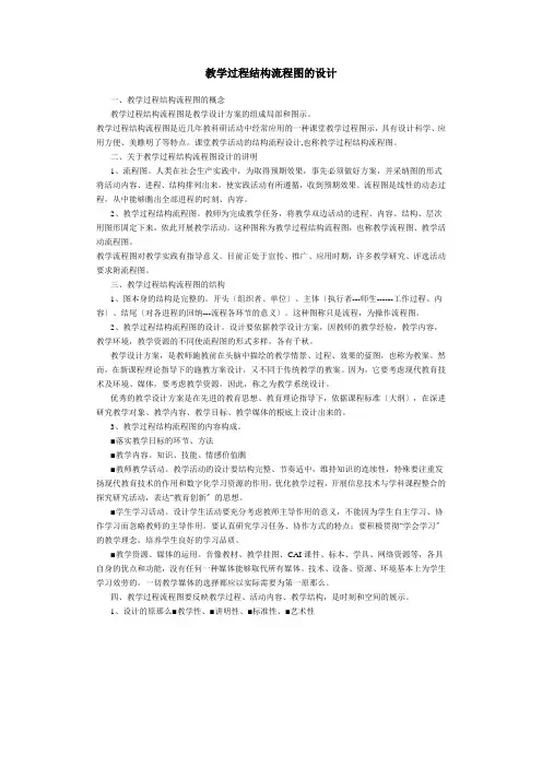 教学过程结构流程图的设计