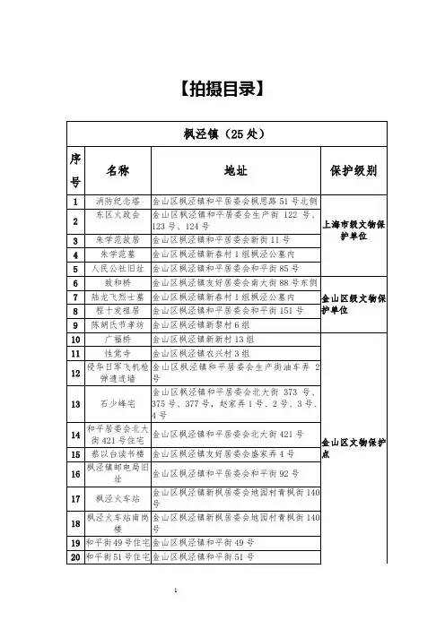 上海市我身边的历史建筑摄影大展(长宁)-金山区