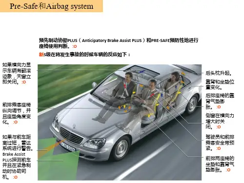 奔驰Pre safe系统介绍
