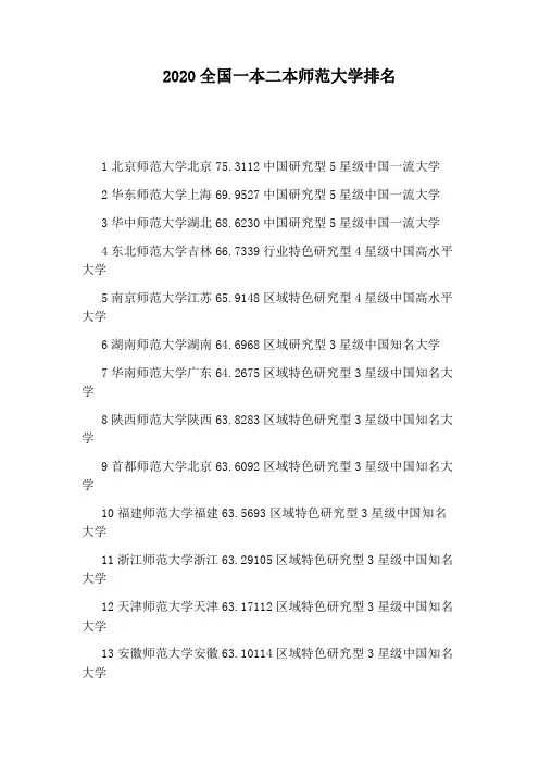 2020全国一本二本师范大学排名
