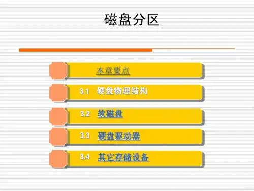 磁盘分区