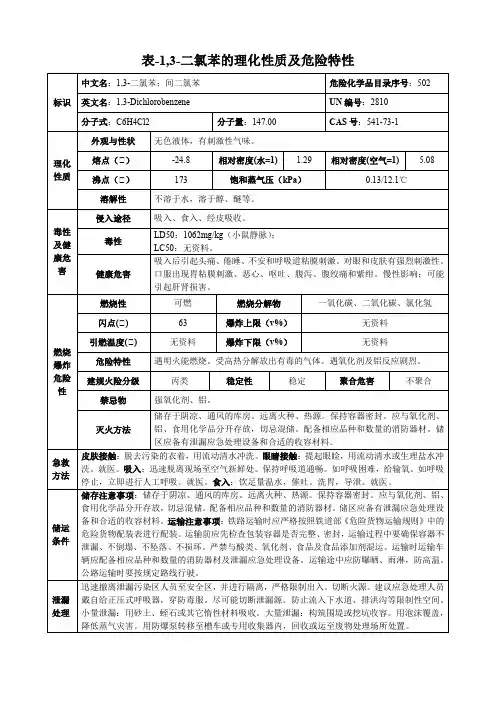 1,3-二氯苯-理化性质及危险特性表