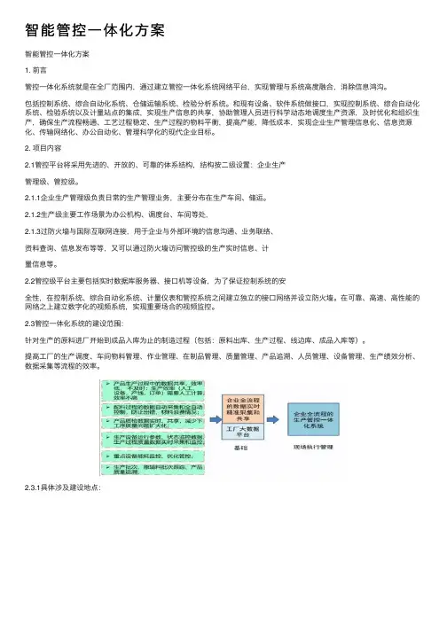 智能管控一体化方案