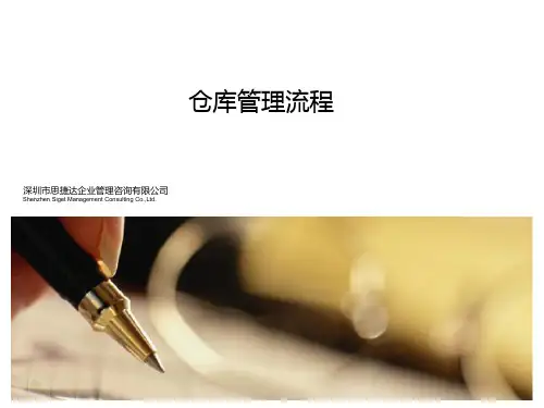 流程图管理制度管理办法企业内训应用效果很好