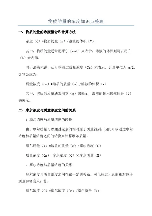 物质的量的浓度知识点整理