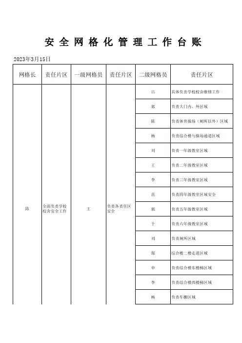 小学安全网格化管理工作台账