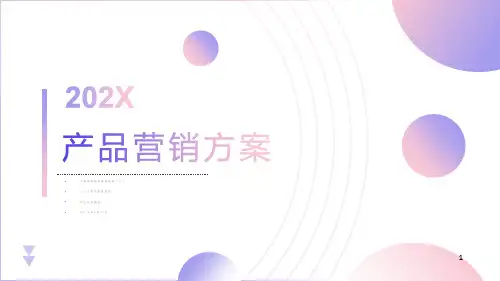 期权知识测试培训
