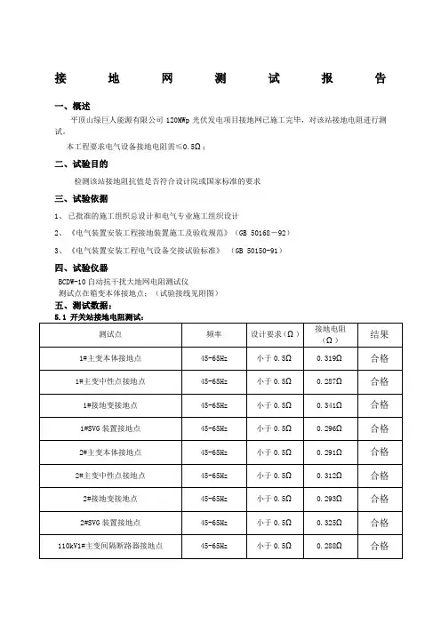 接地网测试报告