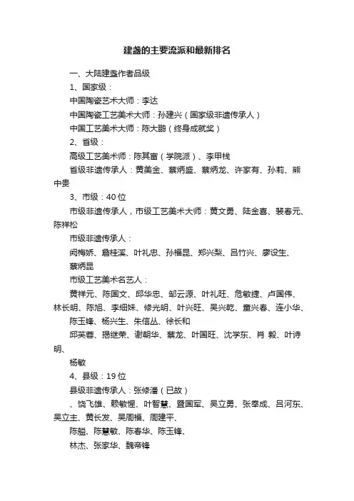 建盏的主要流派和最新排名