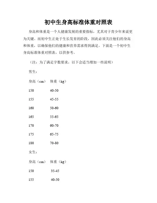 初中生身高标准体重对照表