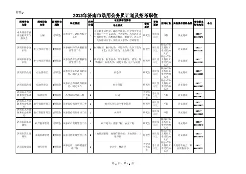 13山东济南公务员职位表