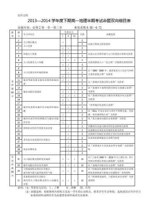 高中地理试题命题双向细目表模版
