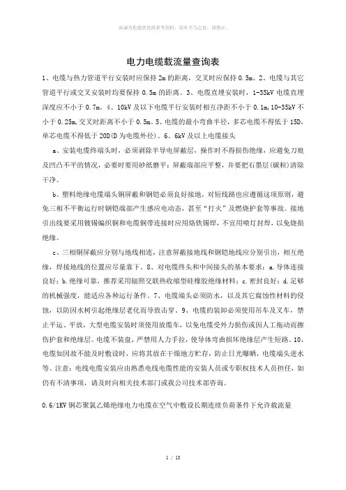 电力电缆载流量查询表