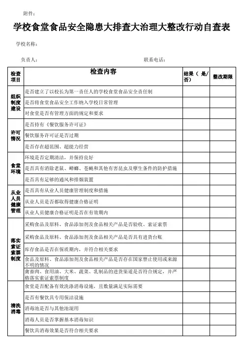 学校食堂食品安全隐患大排查大治理大整改行动自查表