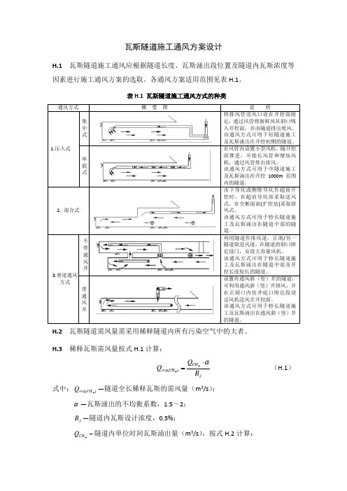 公路瓦斯隧道施工通风方案设计