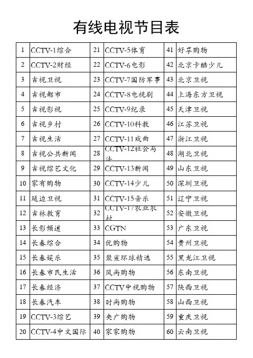 长春市有线电视节目表