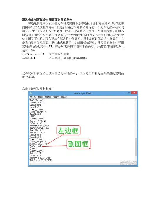 通达信定制面板分时图界面副图的秘密