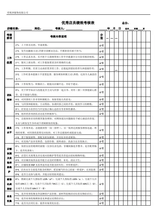 服饰公司店员的绩效考核表