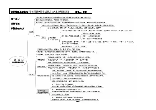 世界地理上册思维导图+图示规律.