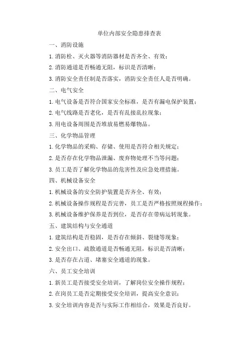 单位内部安全隐患排查表