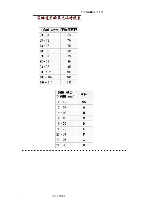 国际通用胸罩尺码对照表和他
