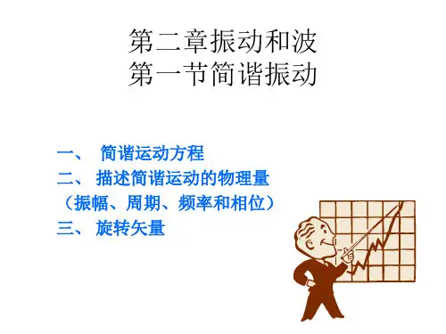 第二章振动和波(教学用)